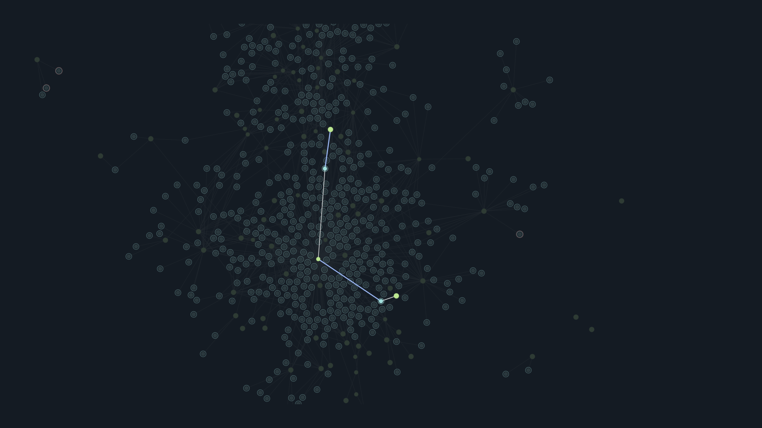 Dependencies in your application network