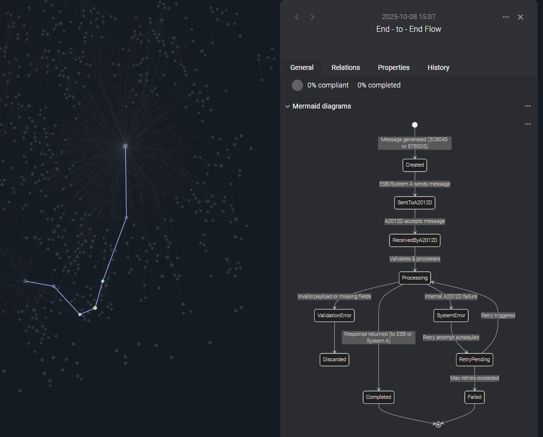 Skärmbild 2025-11-26 090141