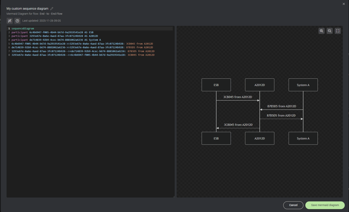 Skärmbild 2025-11-26 090546