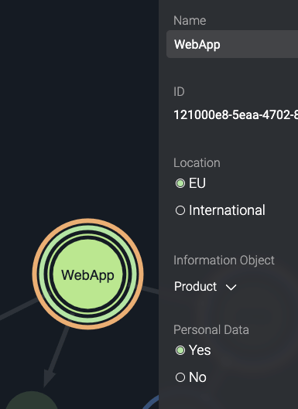 track-information-flows-with-personal-data