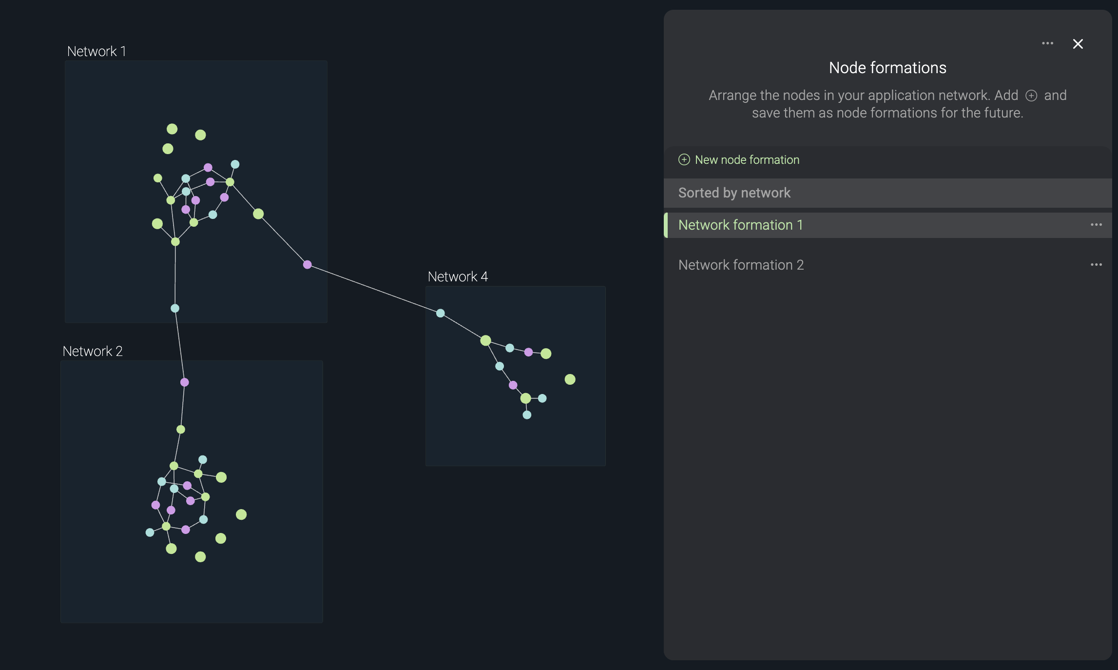 Release notes - April 2024: Node Formation for Sort by Network