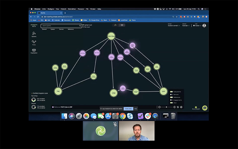 How do you create flow in your integration projects? | Starlify